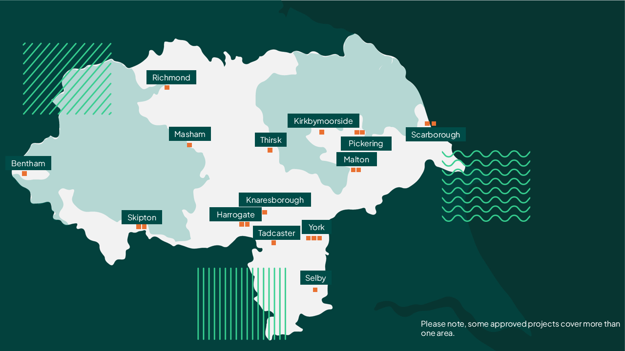 Vibrant and Sustainable High Street Fund - Phase One Map of successful projects in Phase One of Vibrant and Sustainable High Street Fund
