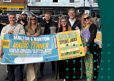 Protected: Vibrant and Sustainable High Streets Fund Phase Three